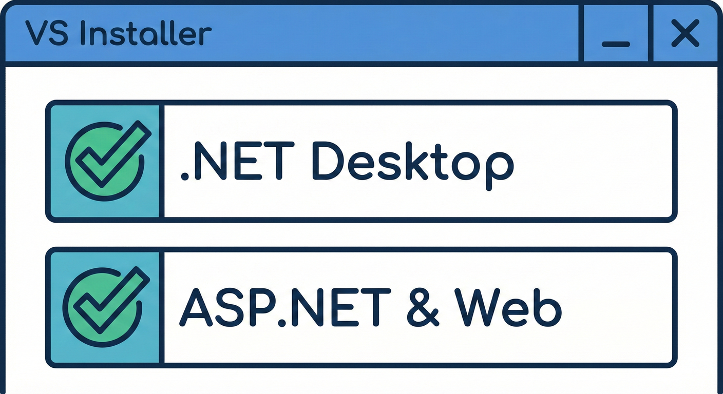 Visual Studio Workload Selection