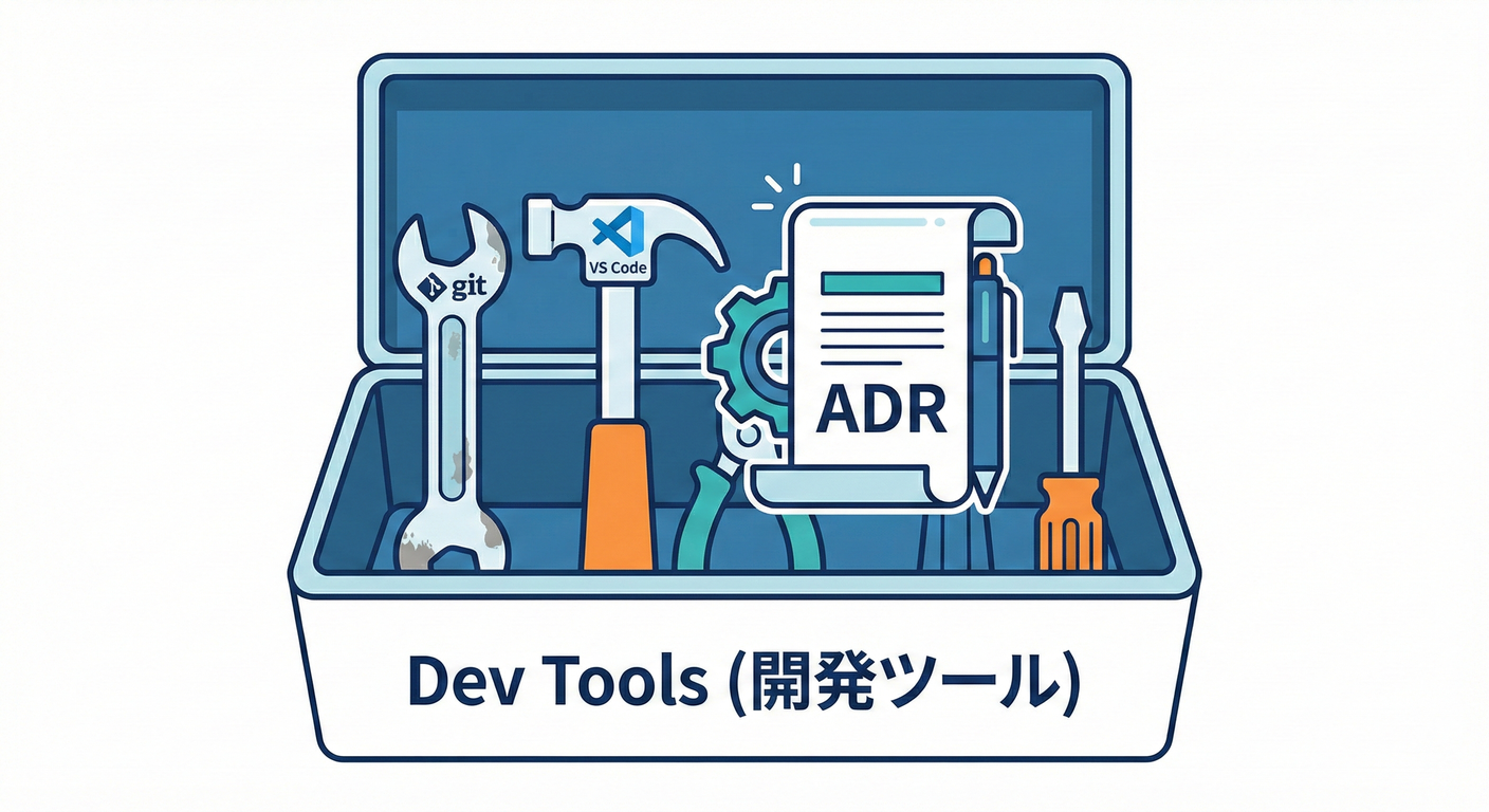 道具箱のADR