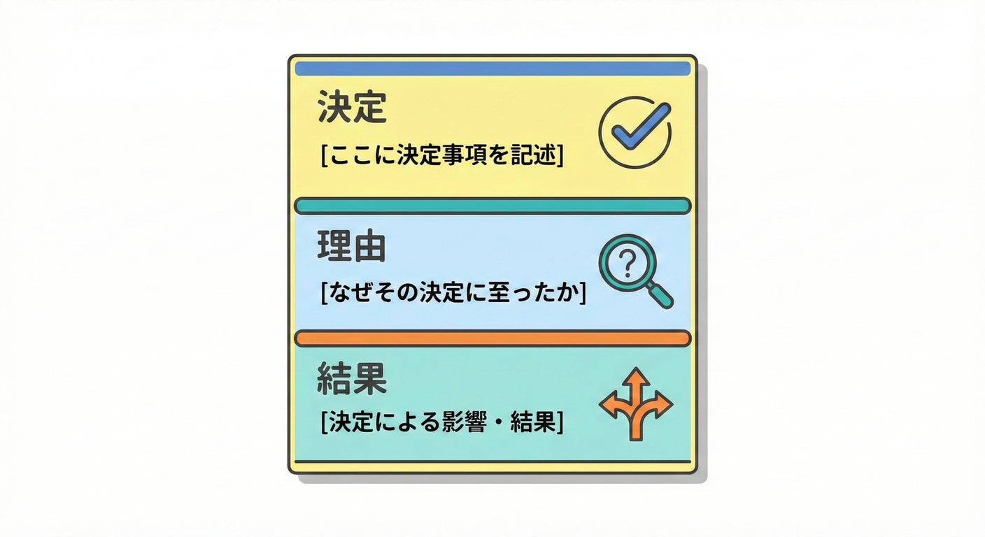 3行ADRカード