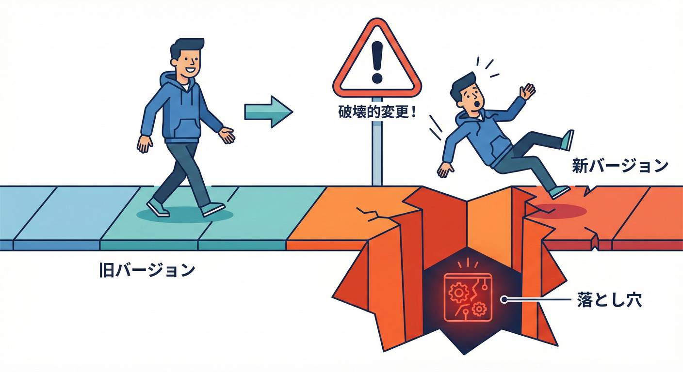 Breaking Change Trap