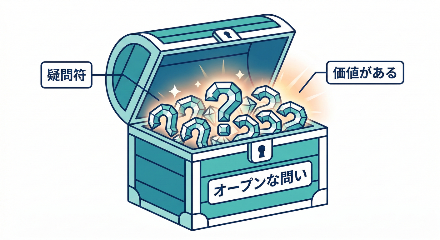 Question Treasure
