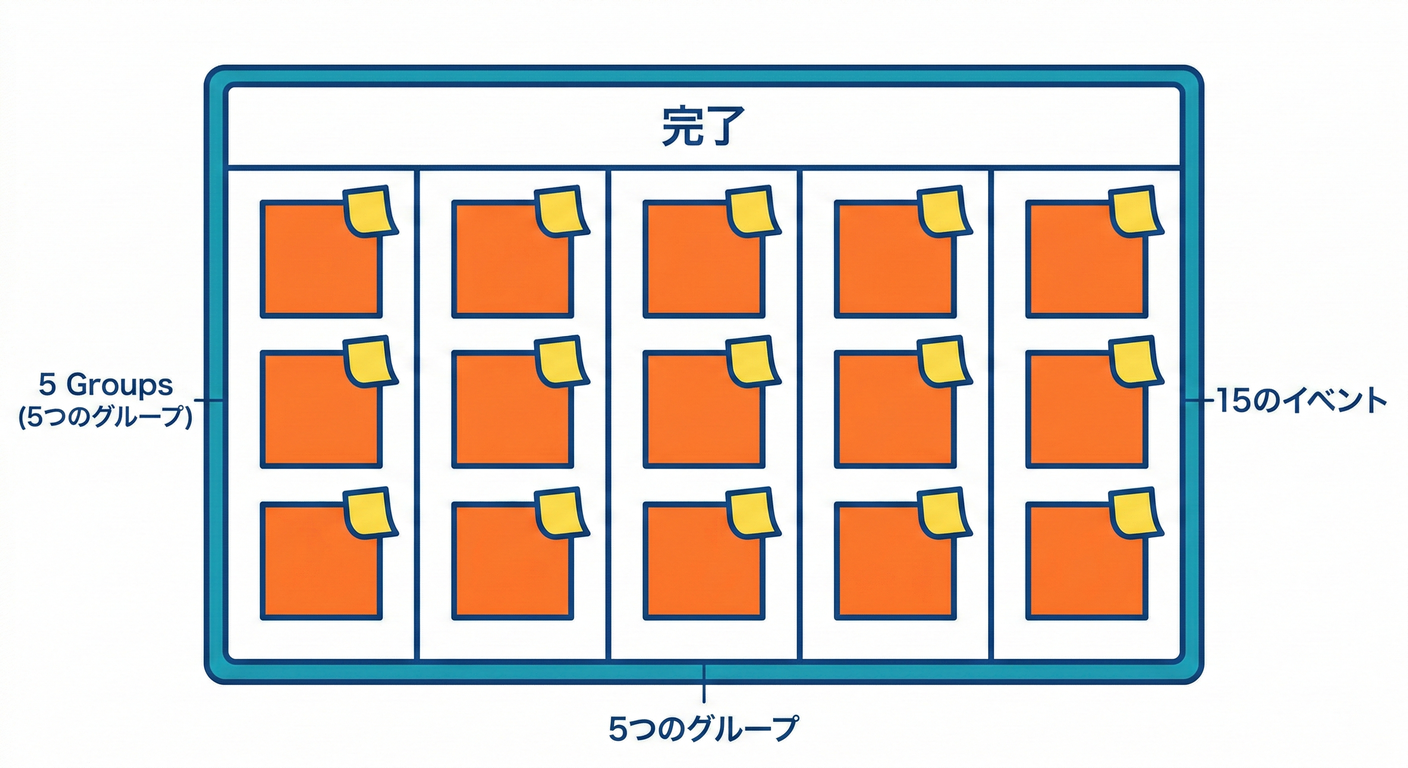 Mini Exercise Board