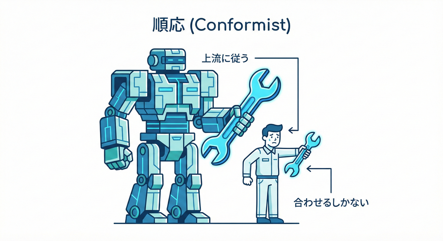 合わせる人