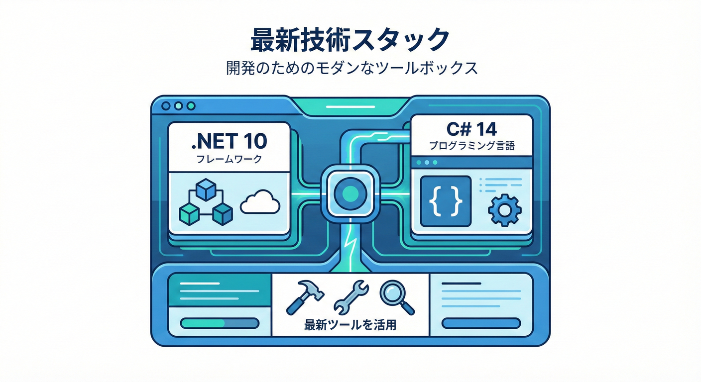 modern_stack