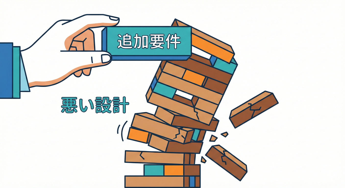 A Jenga tower collapsing under new blocks.