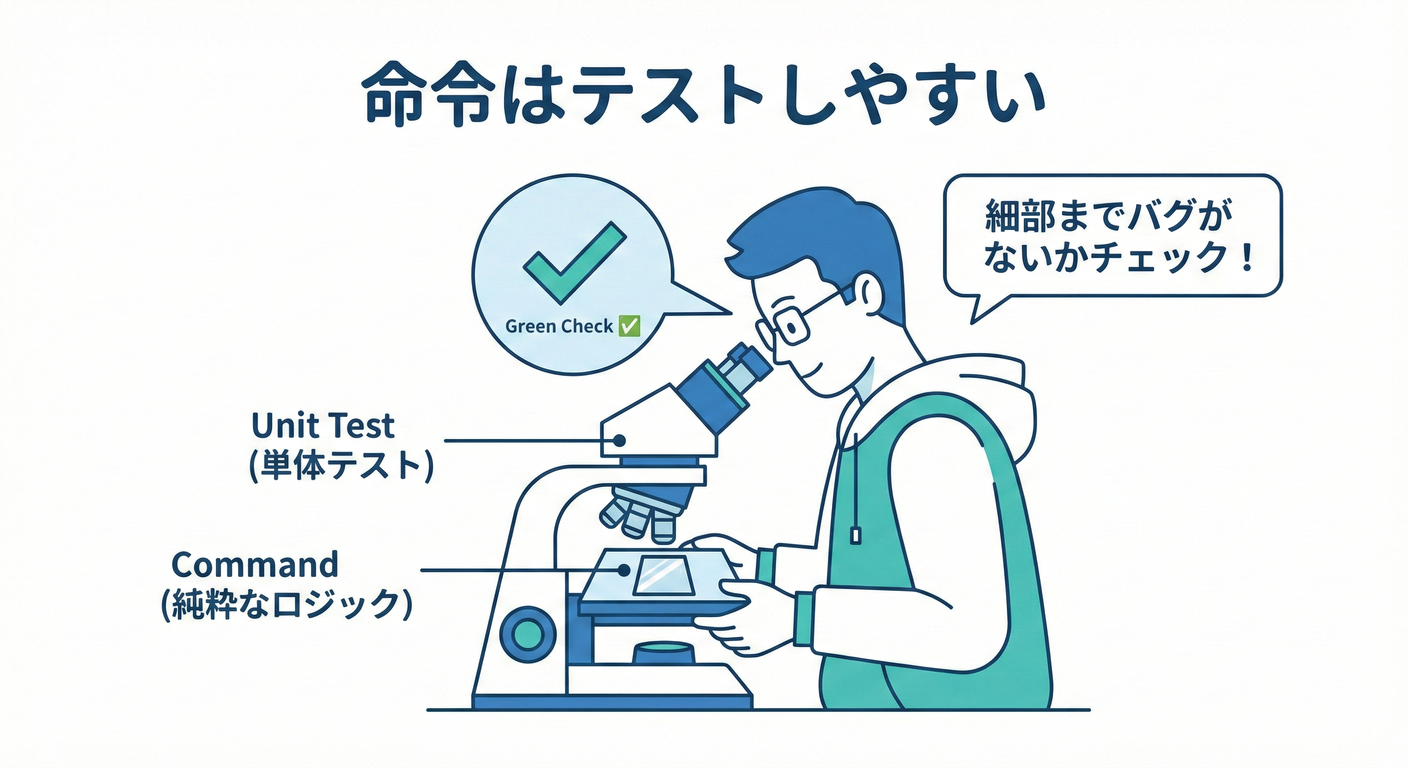 Examining a bug under a microscope.
