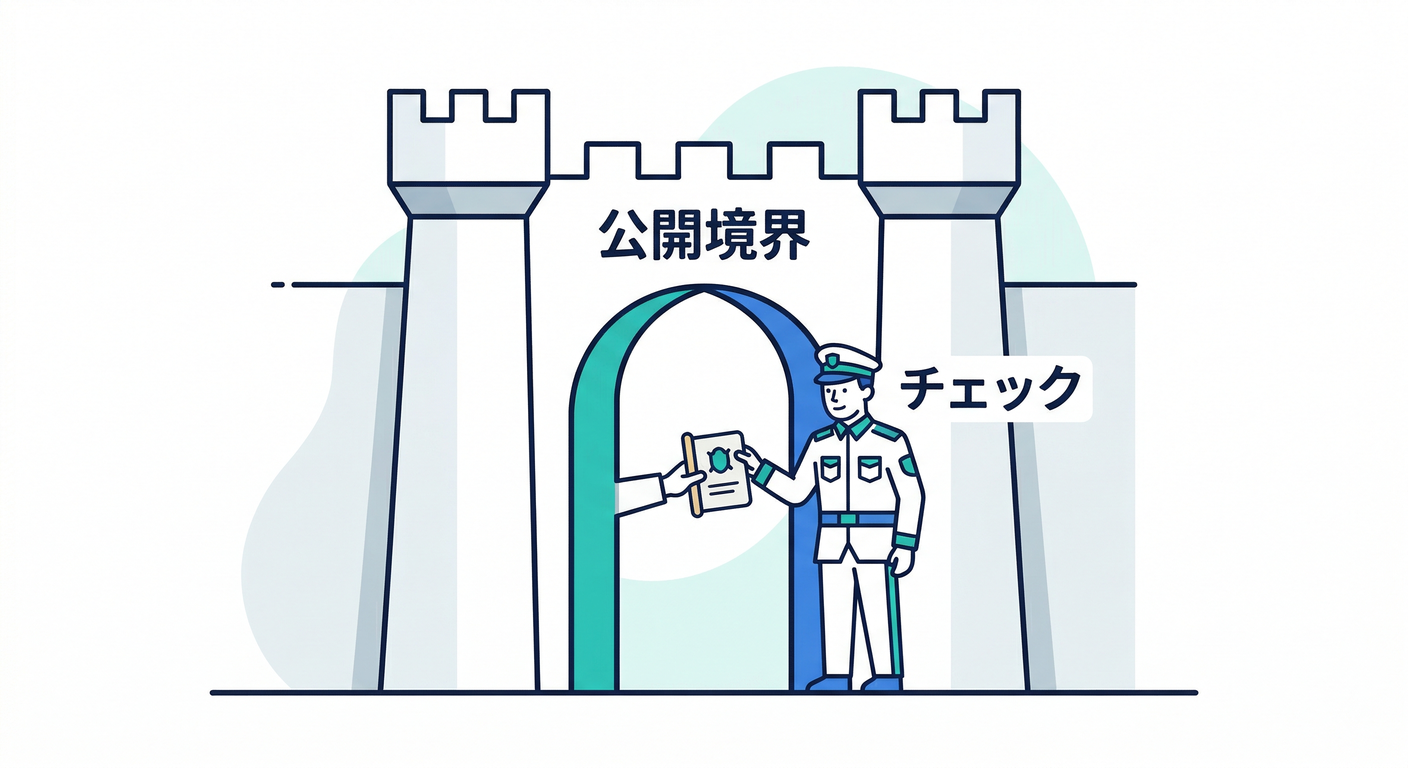 entrance_guard