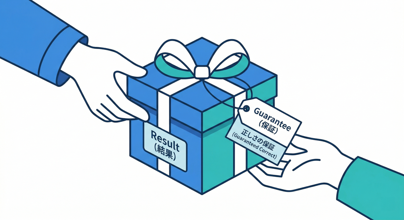 post_gift