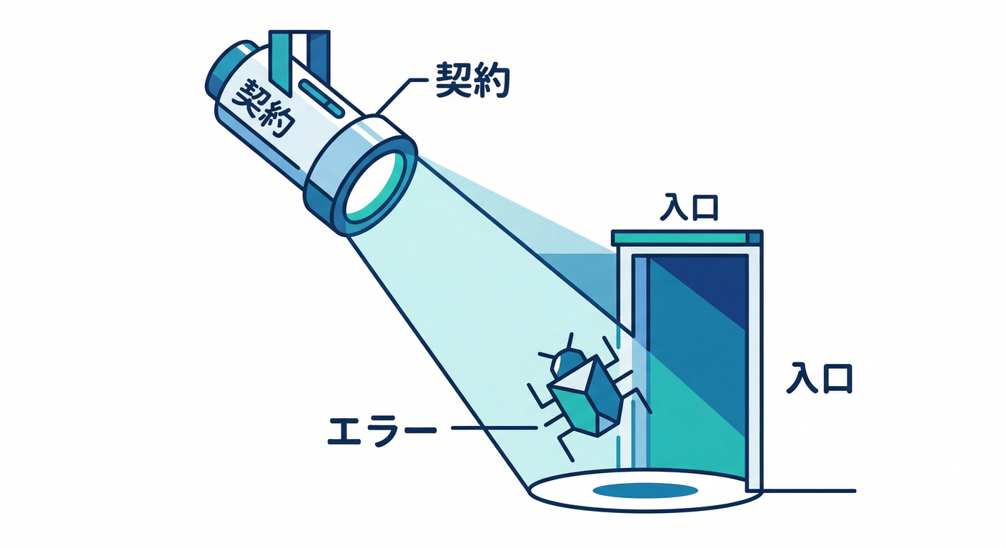bug_searchlight