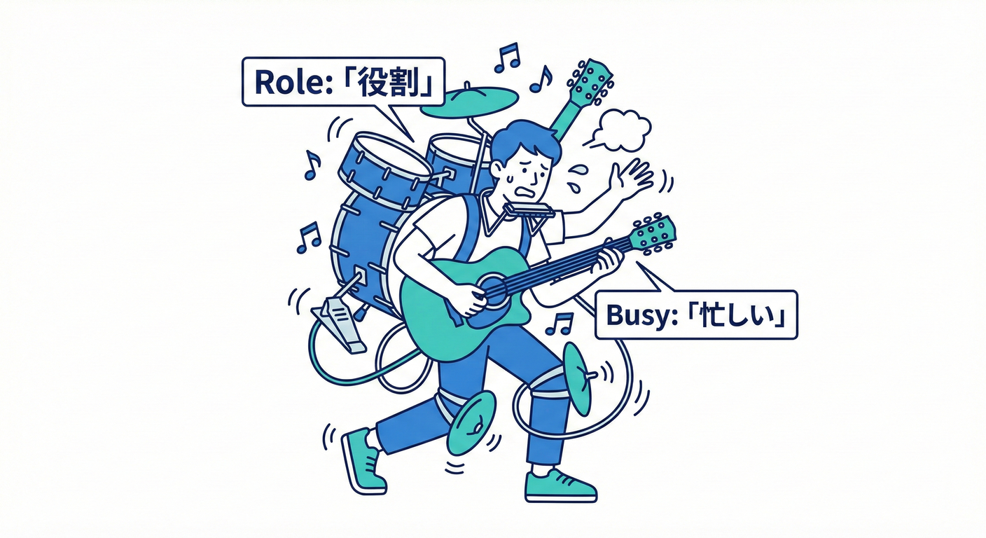 One Man Band