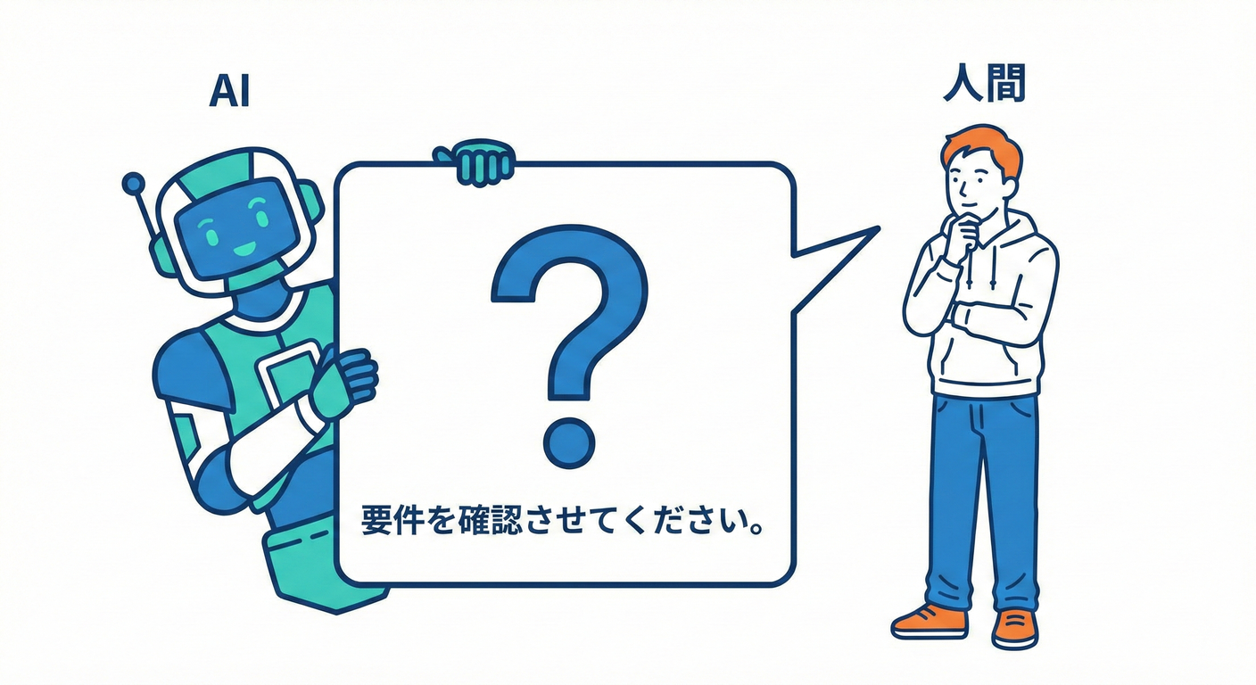 ddd cs study 009 ask first