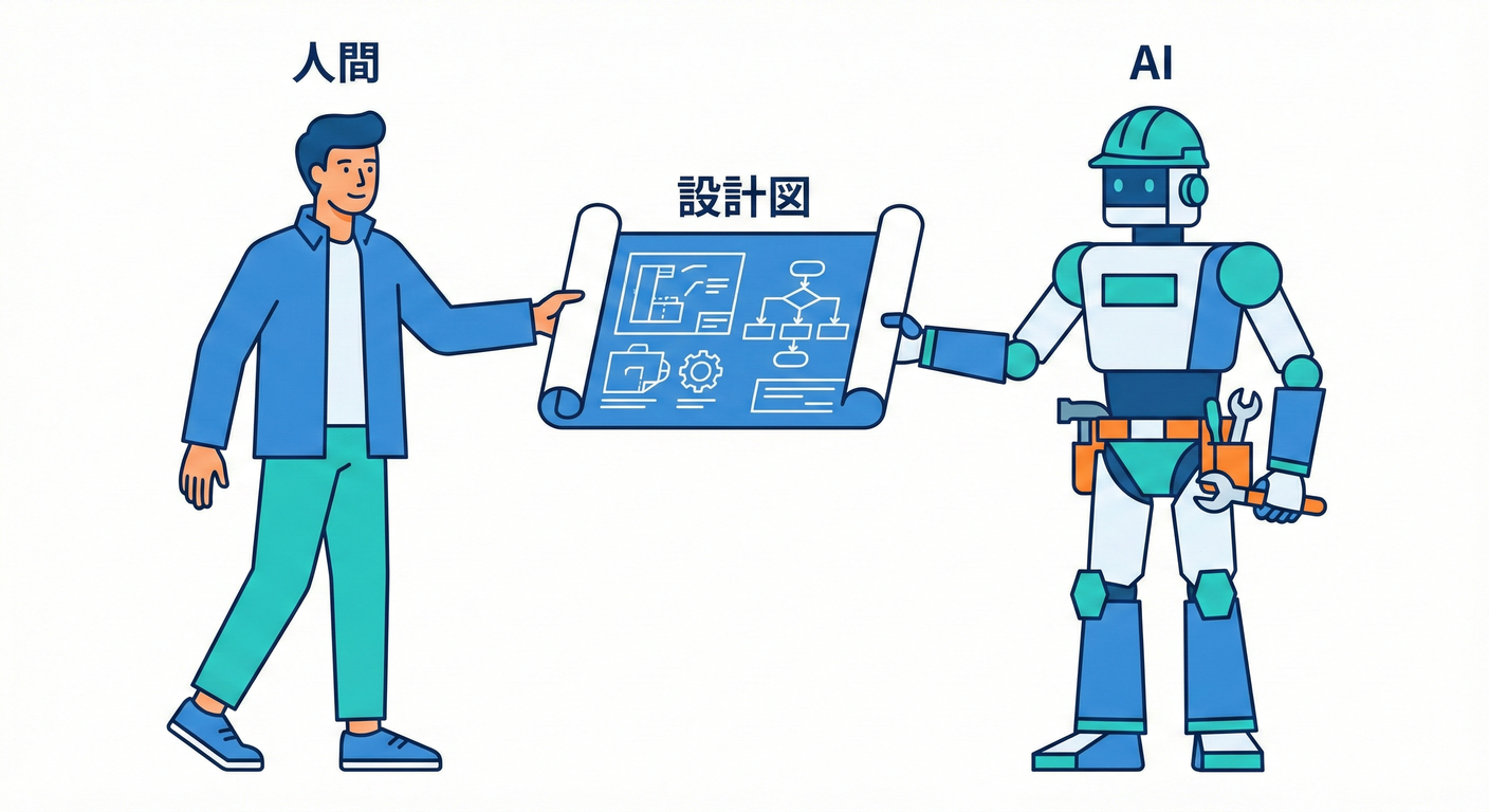 ddd_cs_study_017_ai_blueprint