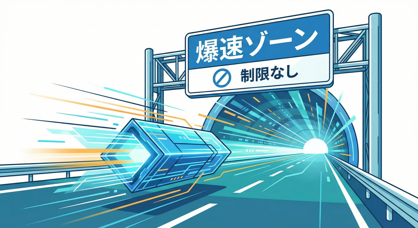ddd_cs_study_019_speed_limit_unlimited