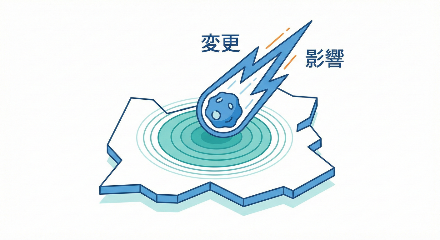 031 Meteor Test