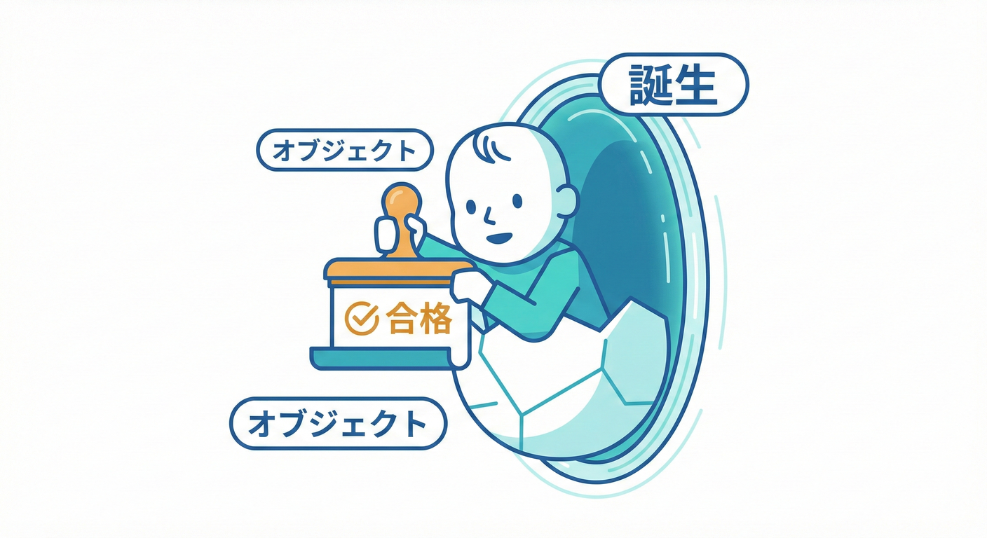 born_valid