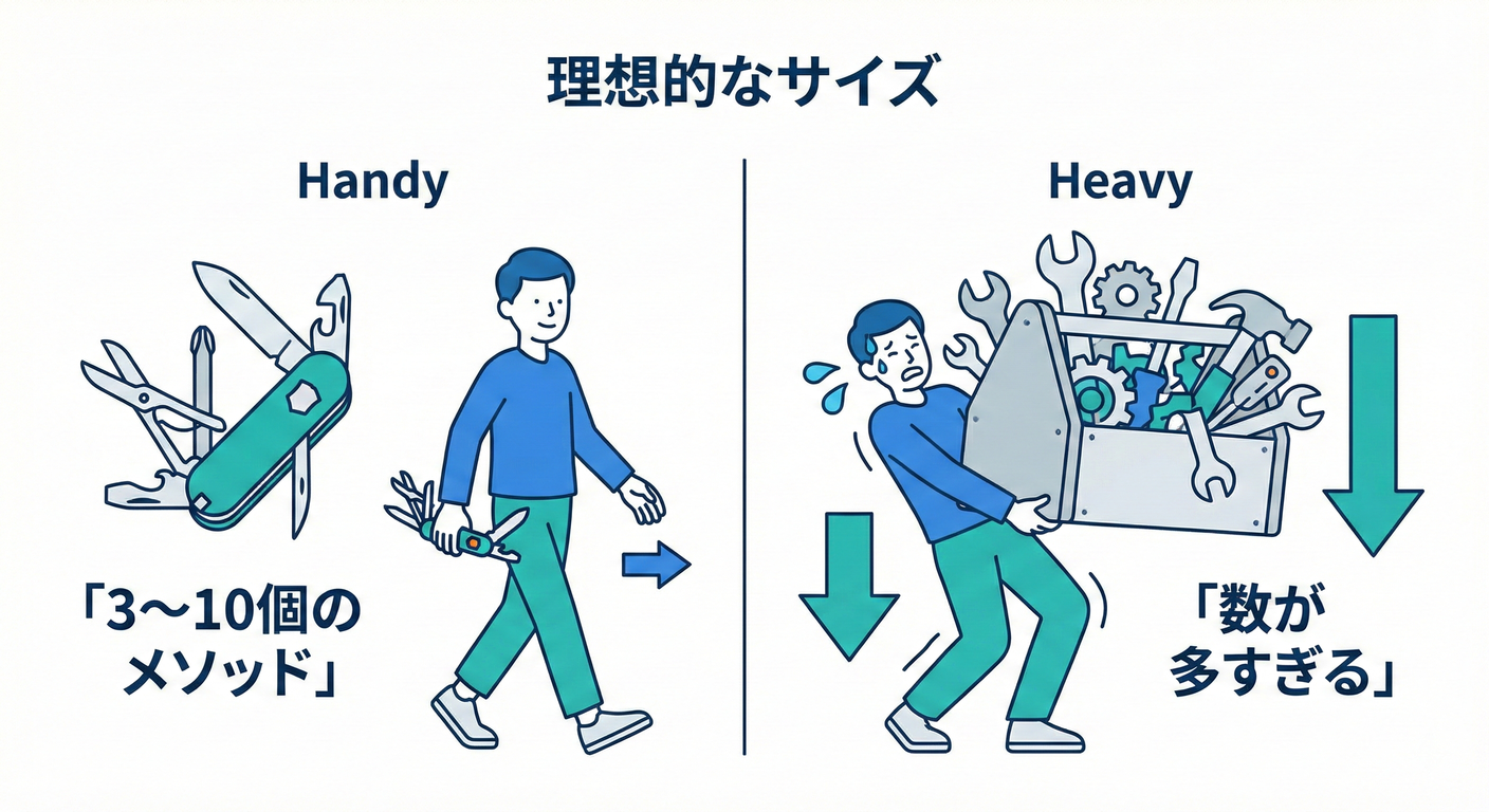 ddd_cs_study_045_handy_tool.png
