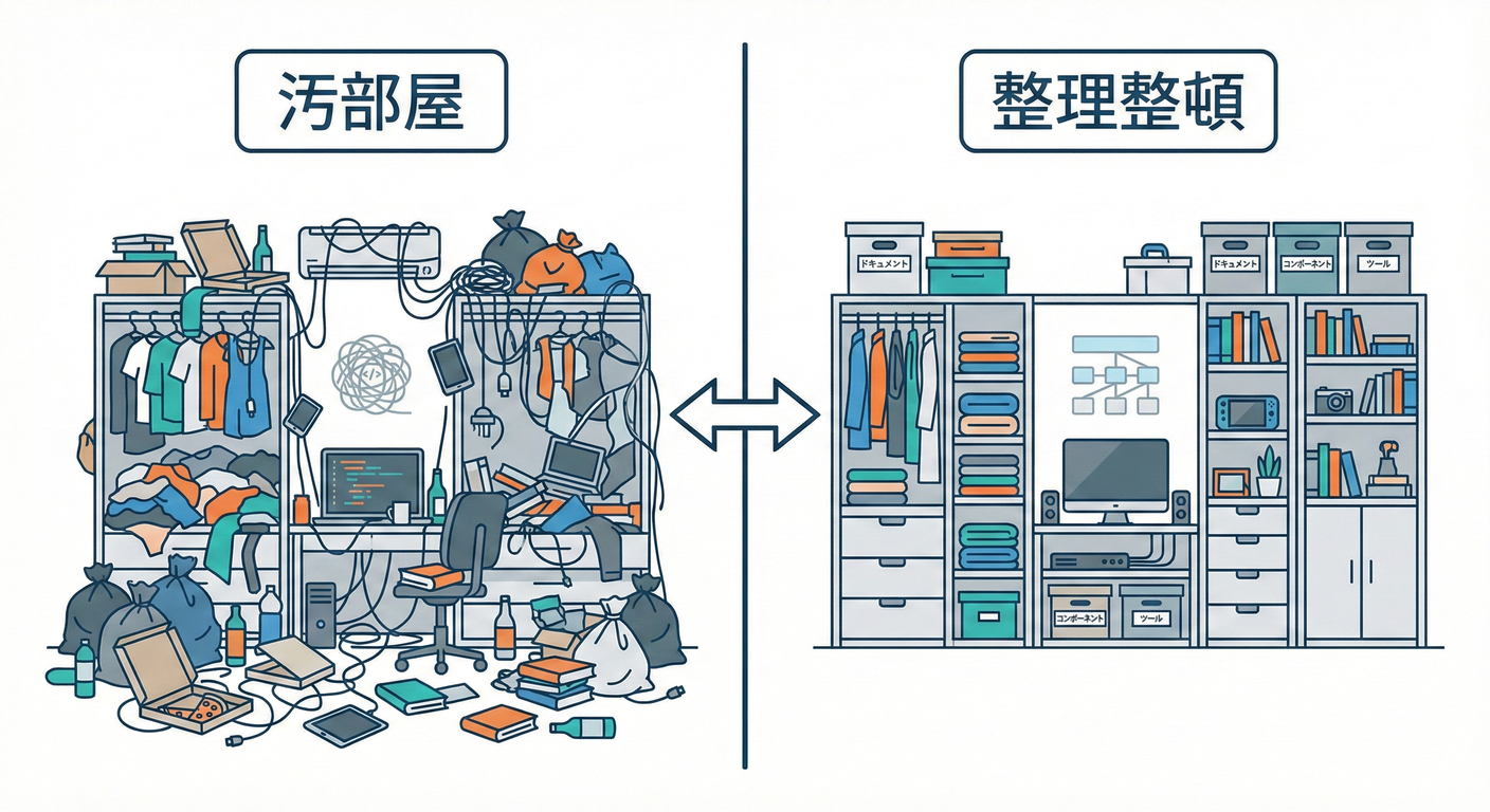 056_clean_room