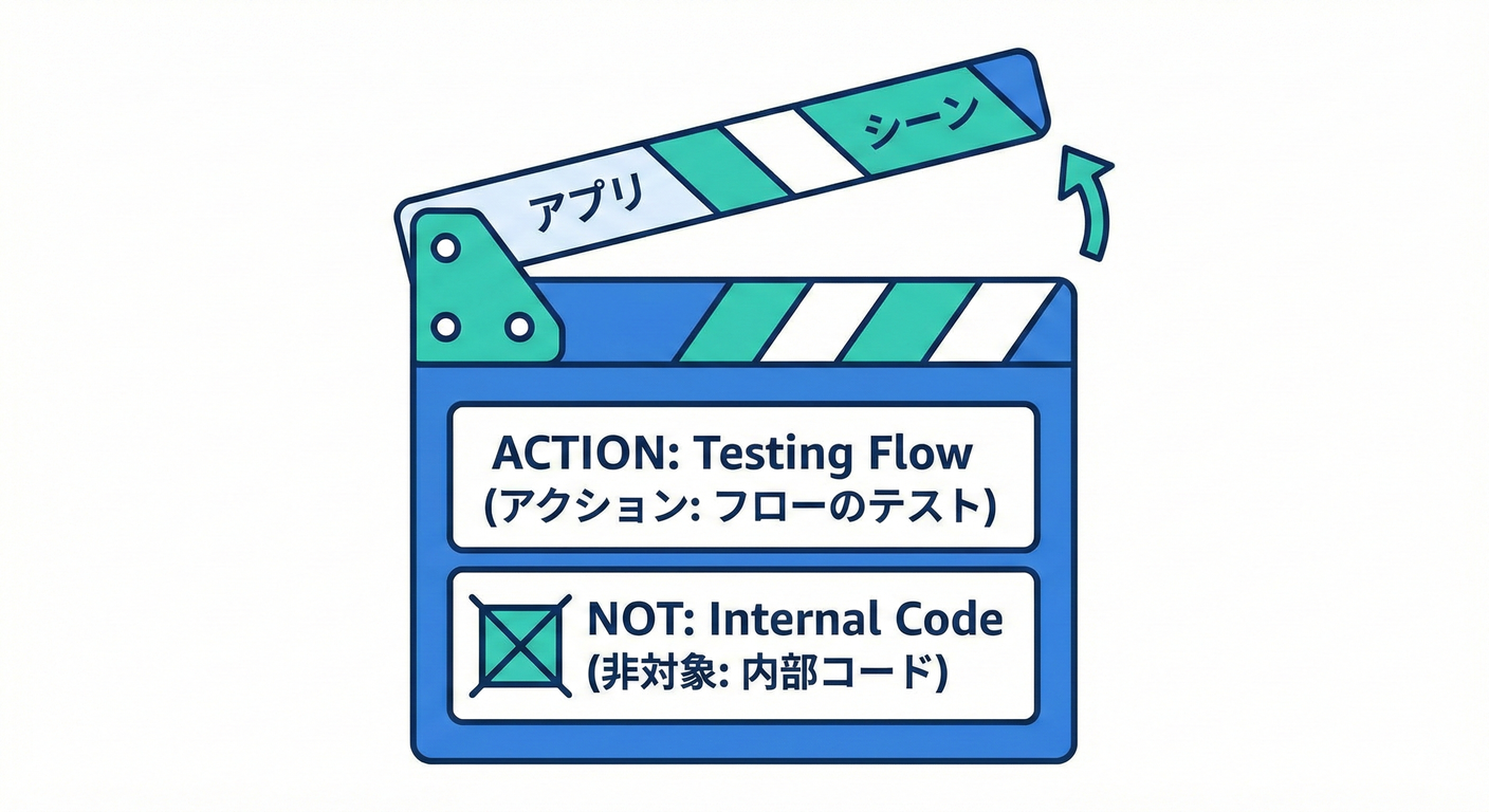 app_clapperboard