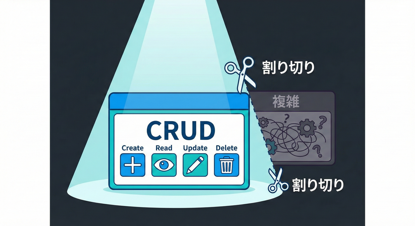 ddd_cs_study_077_crud_focus