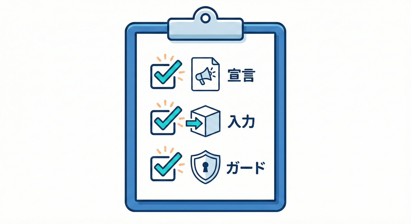Summary Checklist