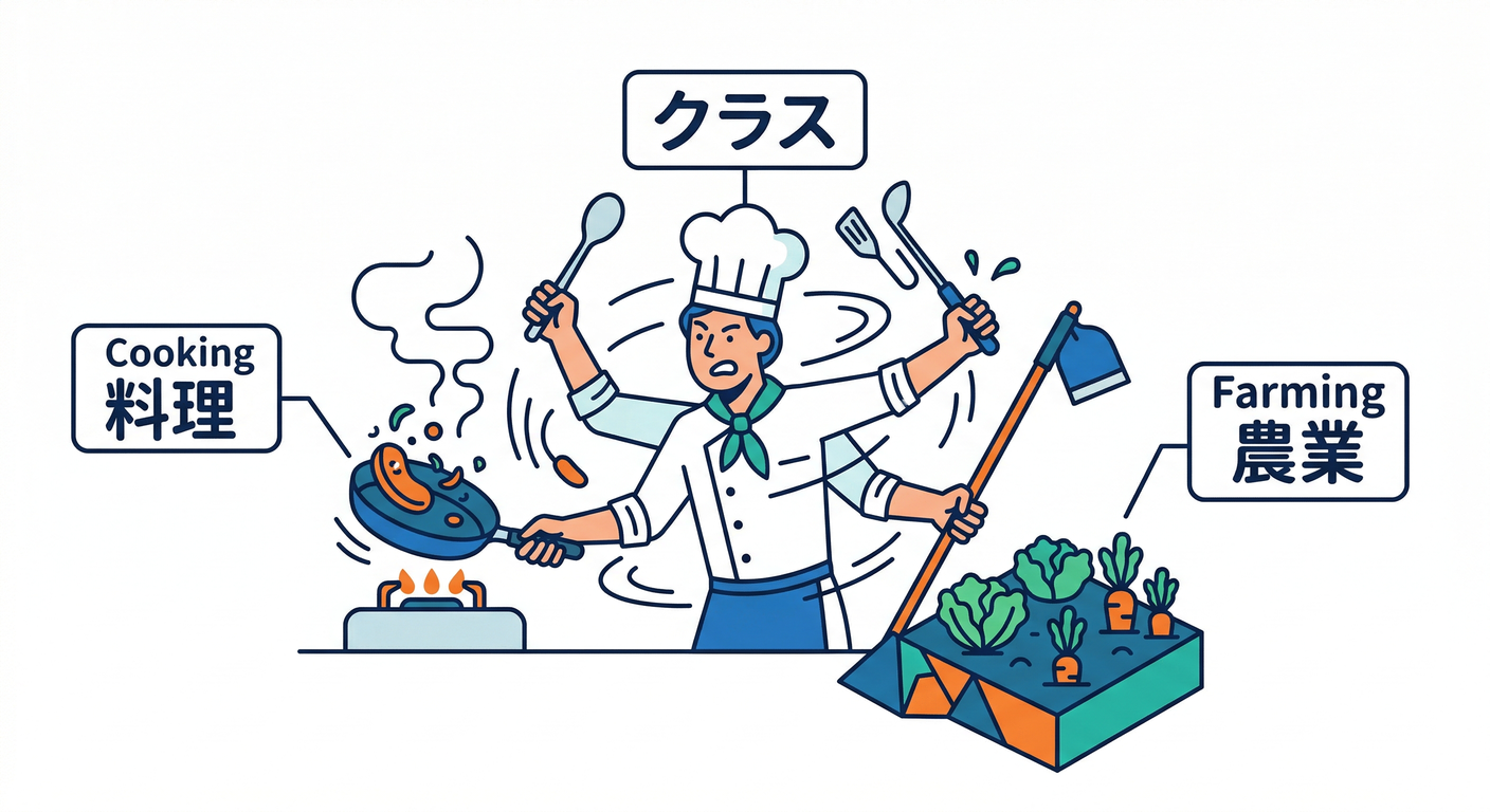 mixed_code_chef