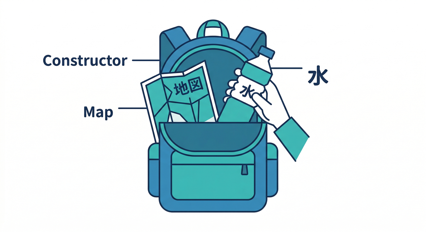 essential_survival_kit