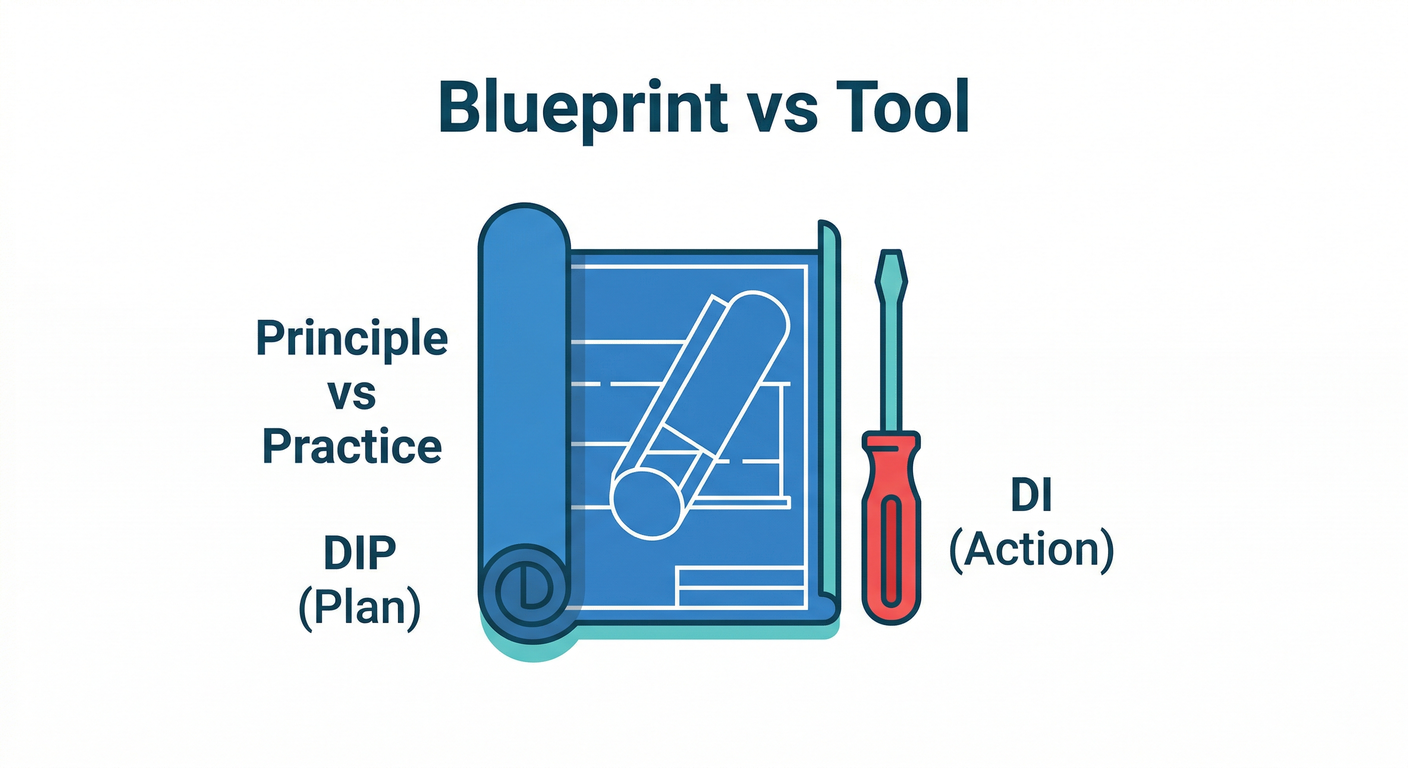 blueprint_vs_screwdriver