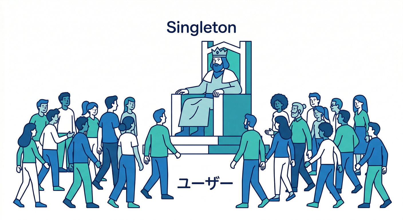 singleton_crown