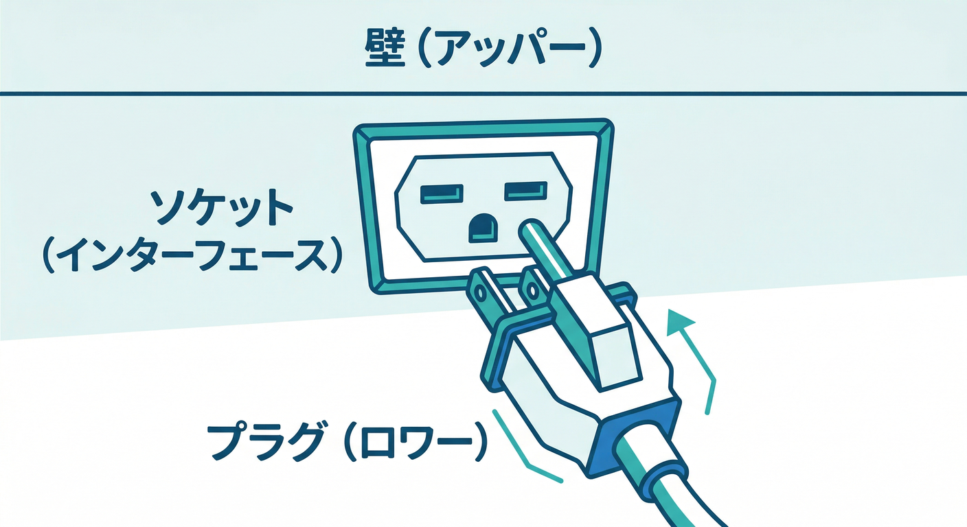 plug_socket_wall
