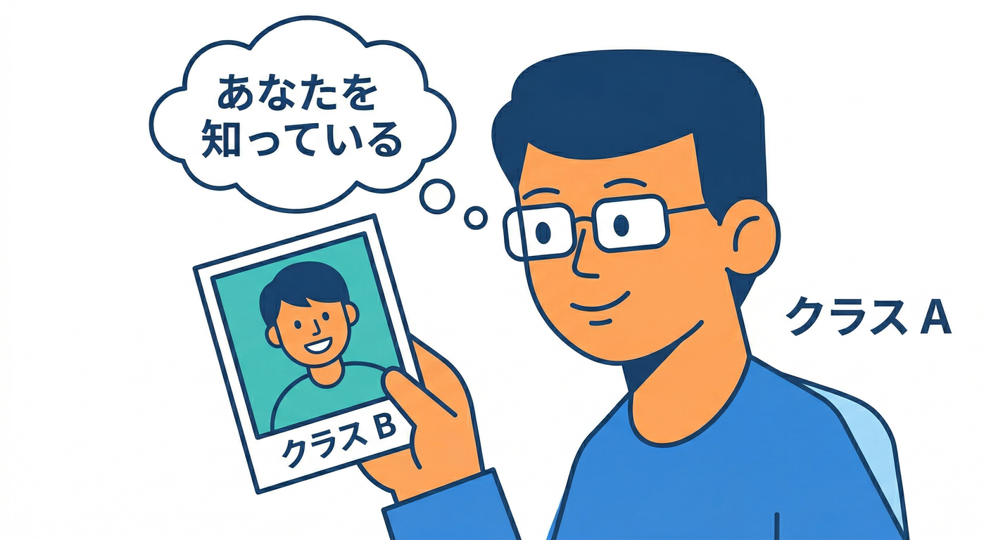 dependency_is_knowing
