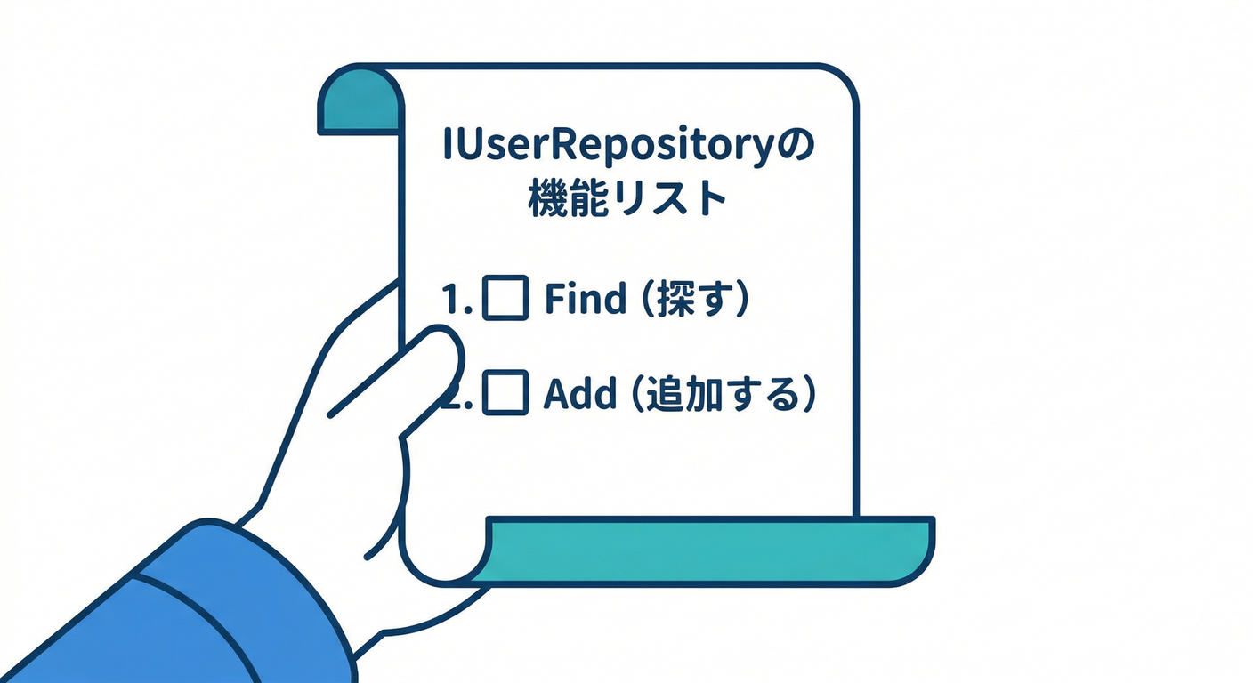 capability_list