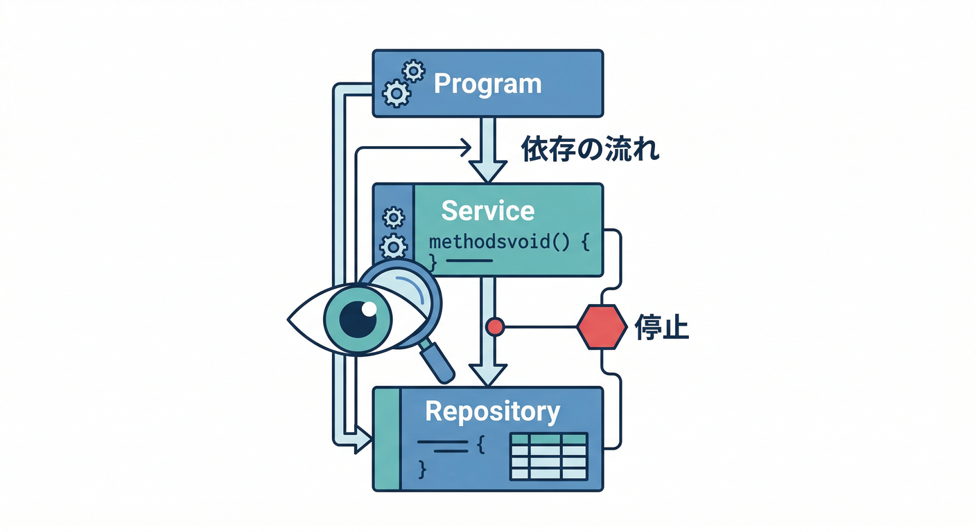debug_flow