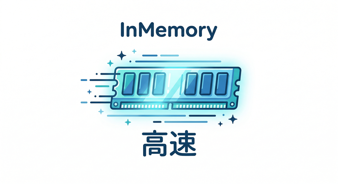 inmemory_repo
