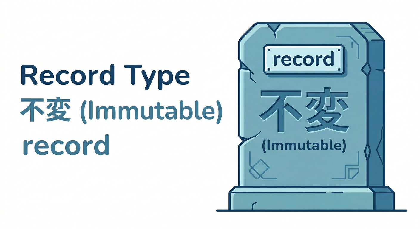 record_type_tablet