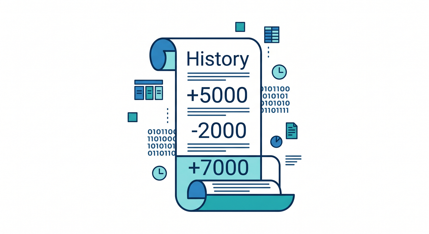 Event Preservation