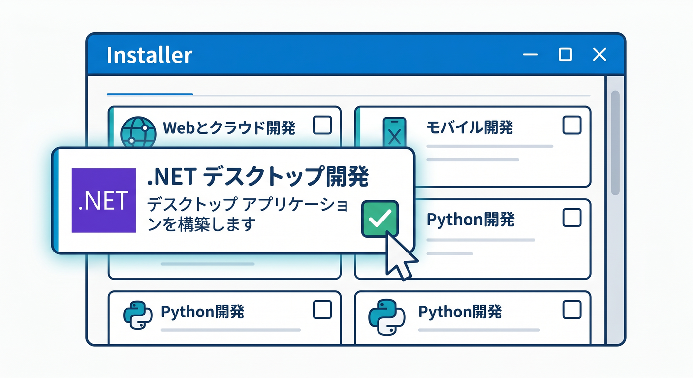 VS Installer Workload