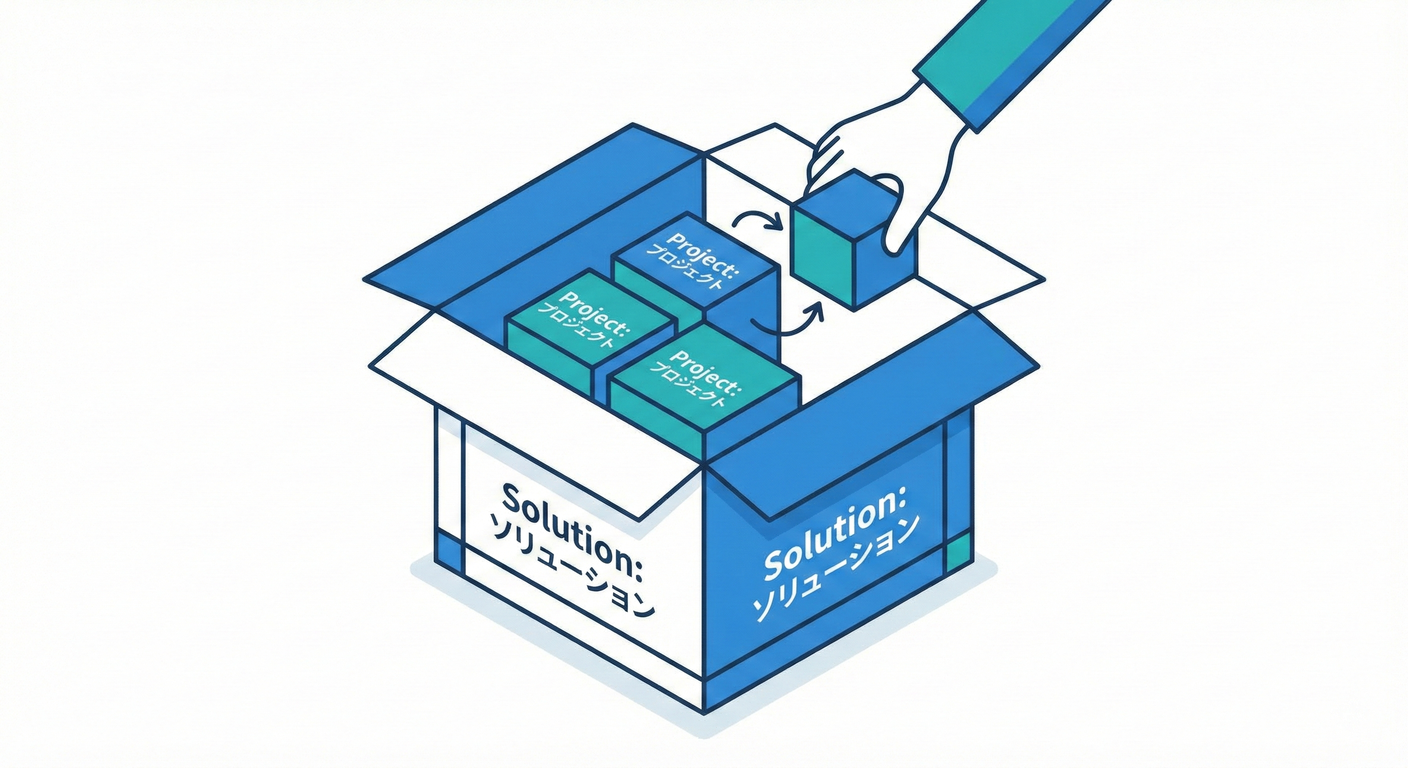 vs_solution