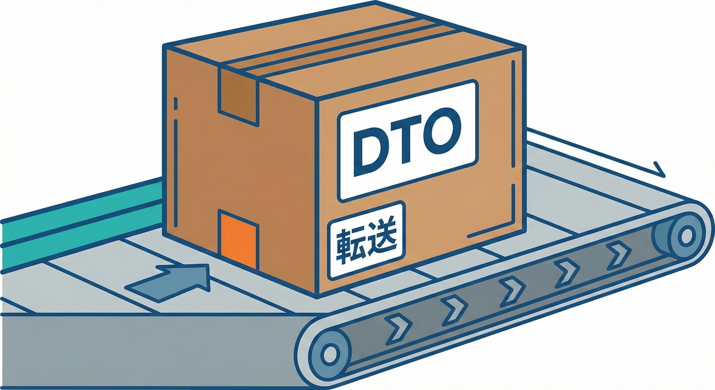 DTO Shipping Box
