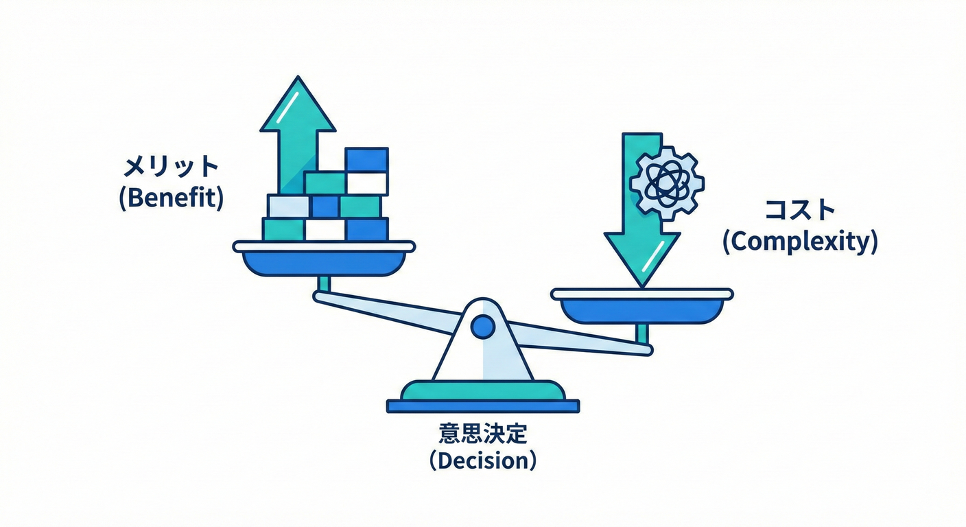 Balance Scale