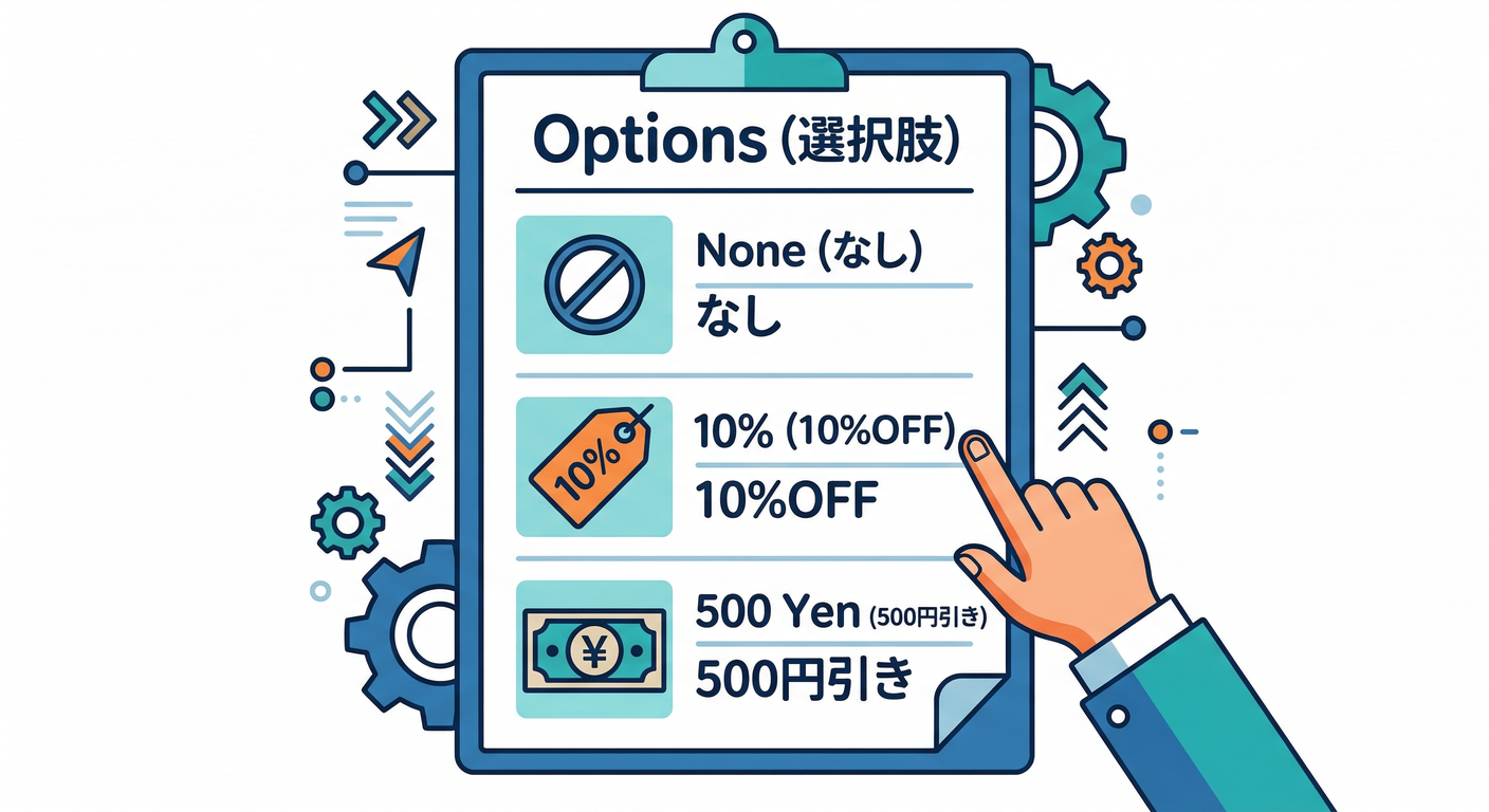 gof cs study 073 discount menu