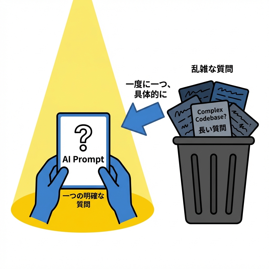 AIプロンプトのルール