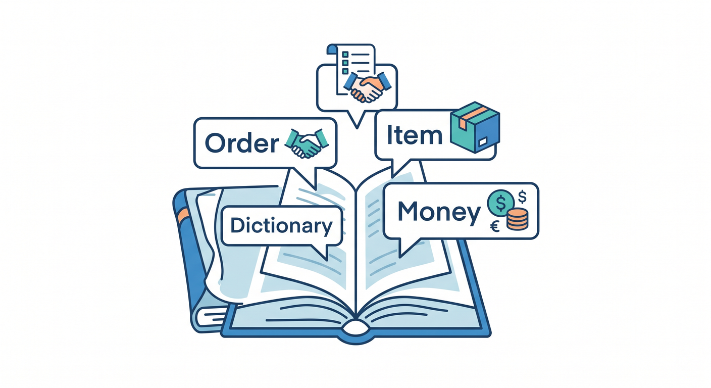 hex_cs_study_015_mini_dictionary.png