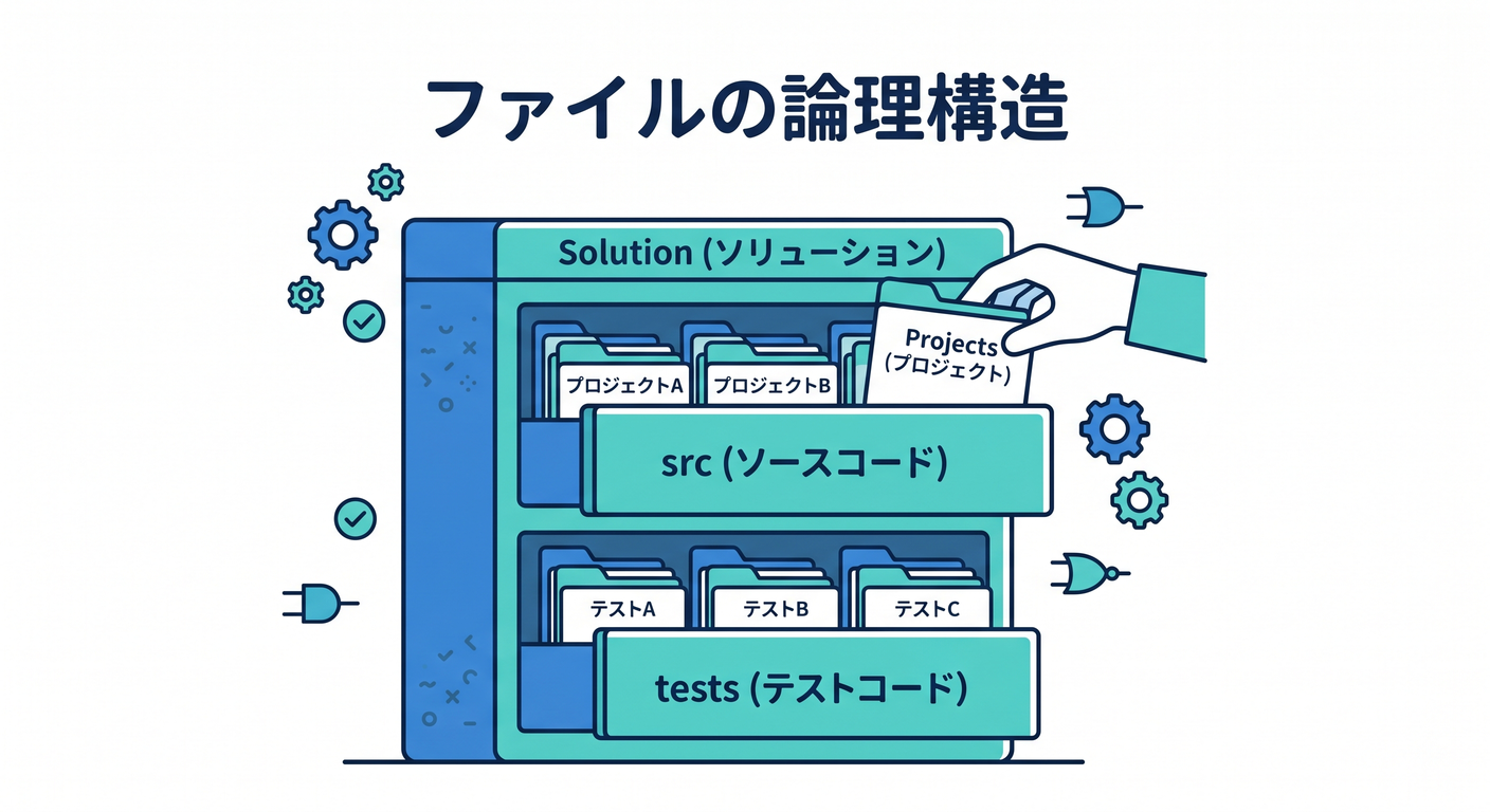 hex_cs_study_017_file_cabinet_structure.png