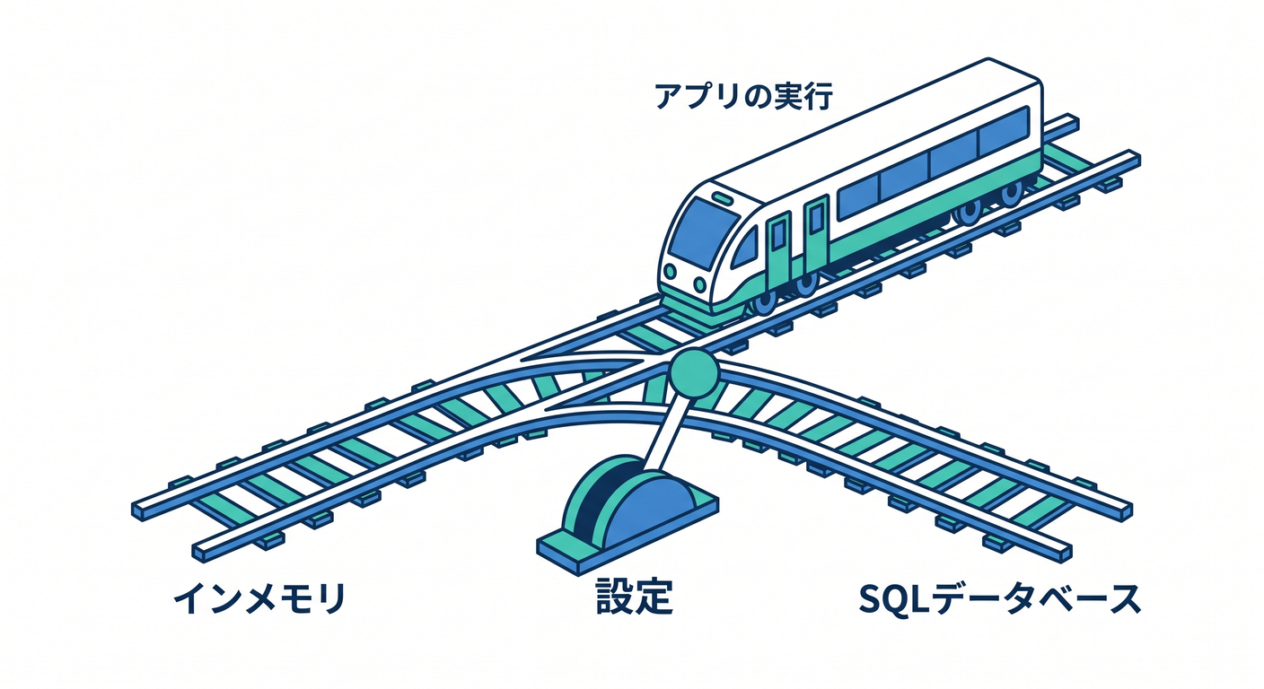 hex_cs_study_032_rail_switch.png
