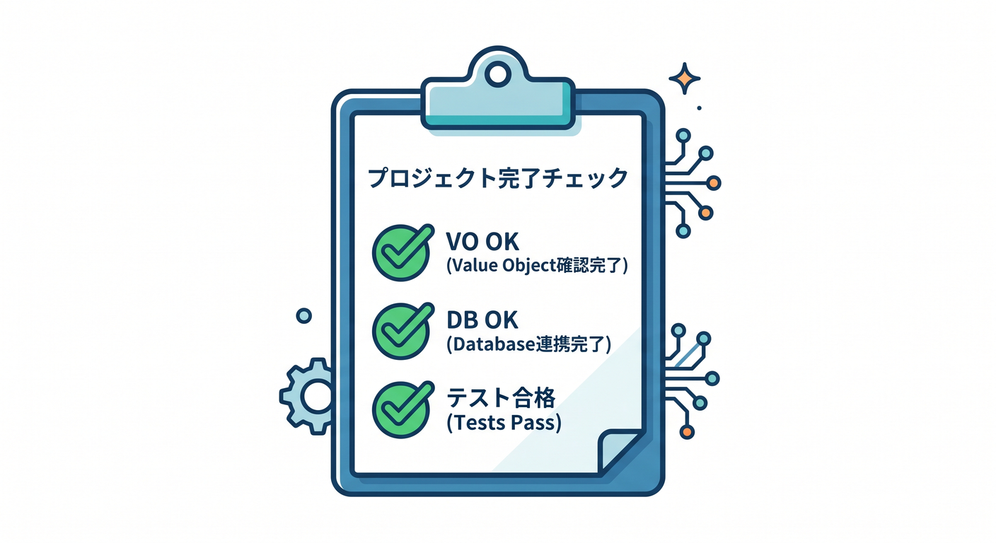 Final Checklist