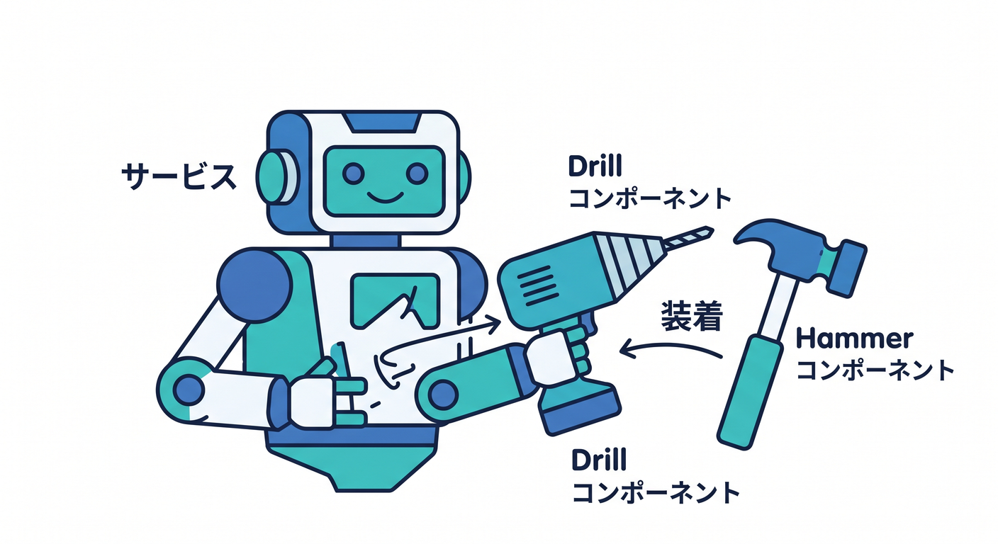 has_a_robot