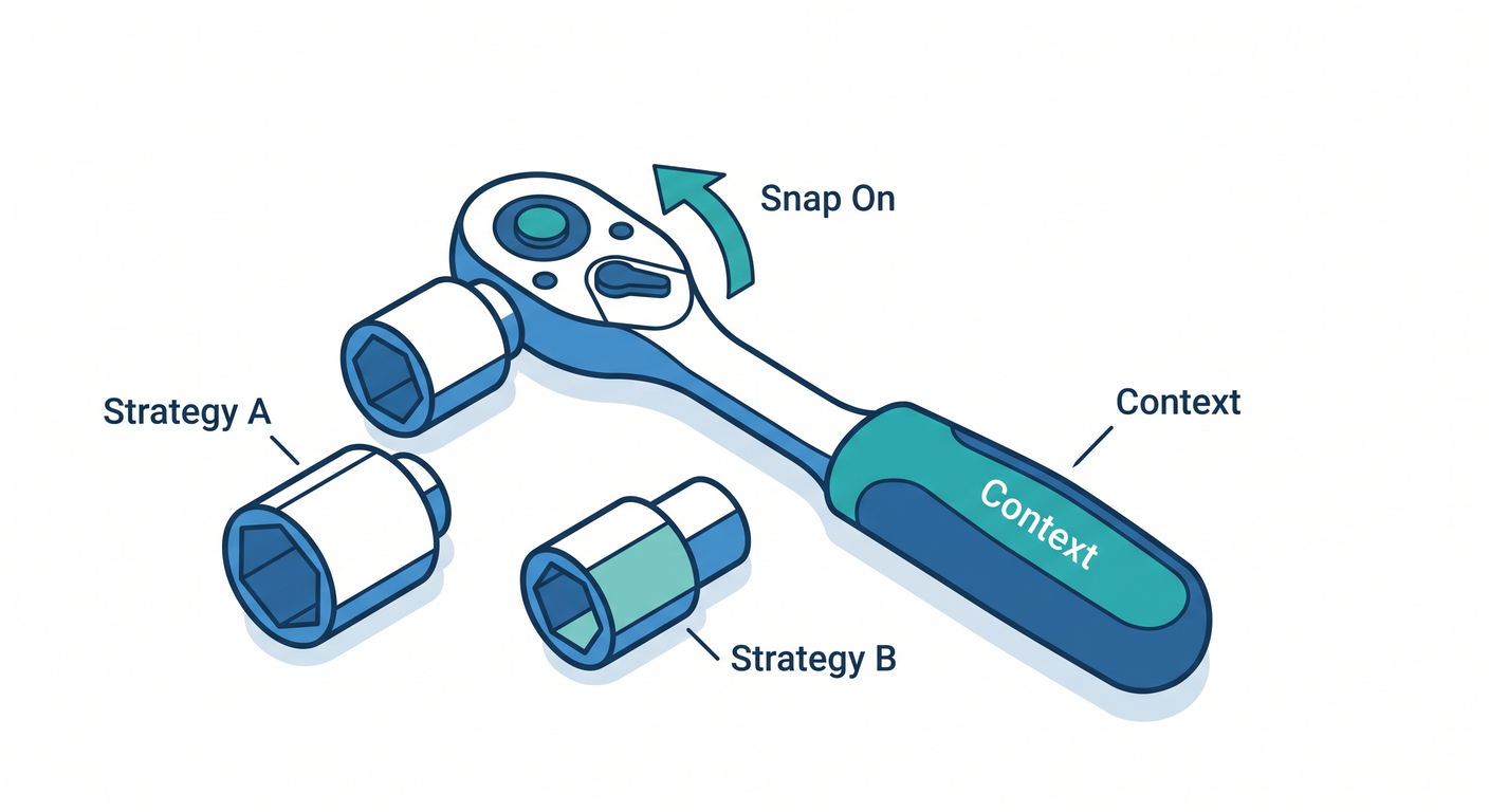 Strategy Socket Wrench