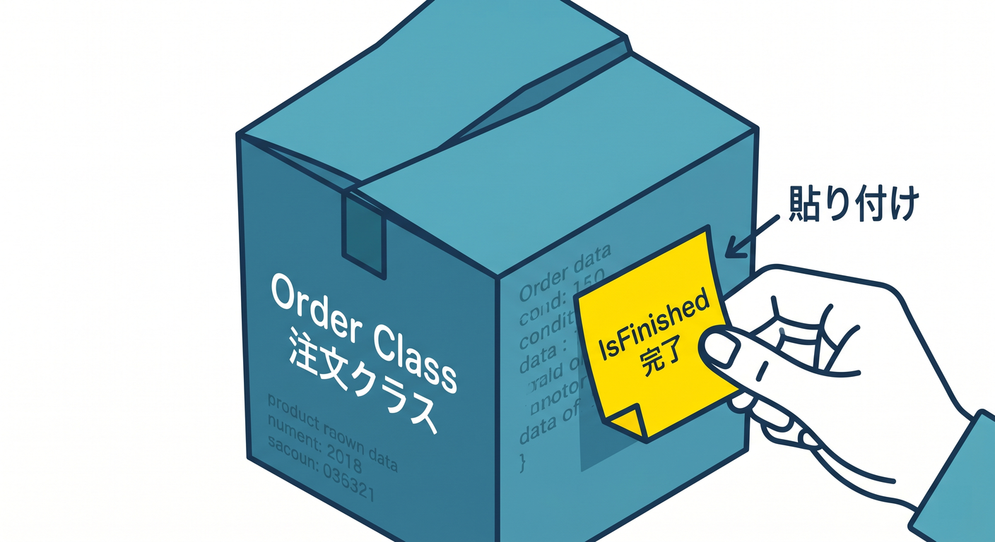 Extension Sticky Note