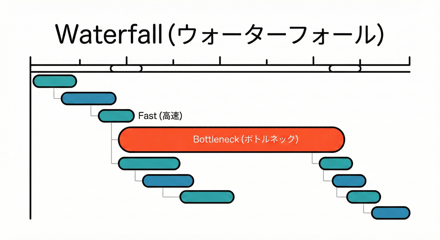 画像を挿入予定