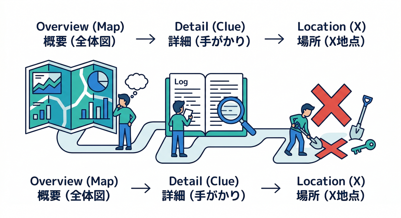 画像を挿入予定
